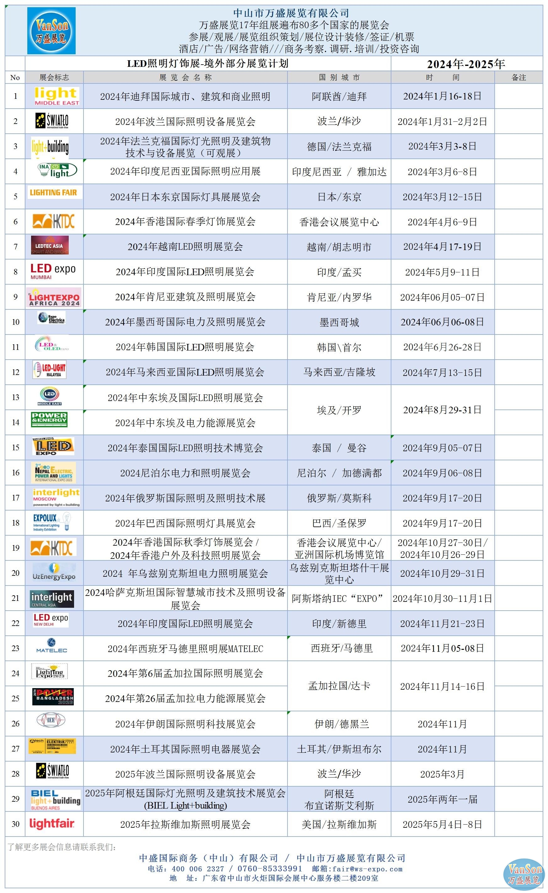 2024-2025年<a href='http://m.wltdscc.com' target='_blank'><u>萬盛展覽</u></a>全球燈飾照明展覽會展覽計劃表